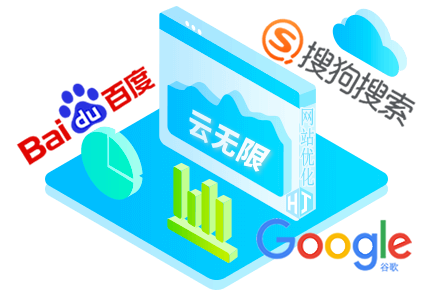 甘肃SEO顾问
